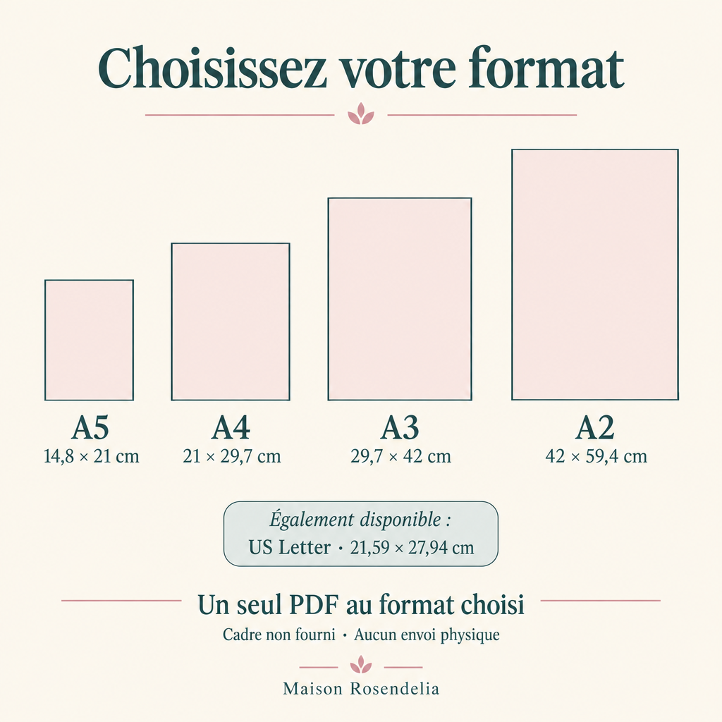 Guide des formats d’impression Maison Rosendelia